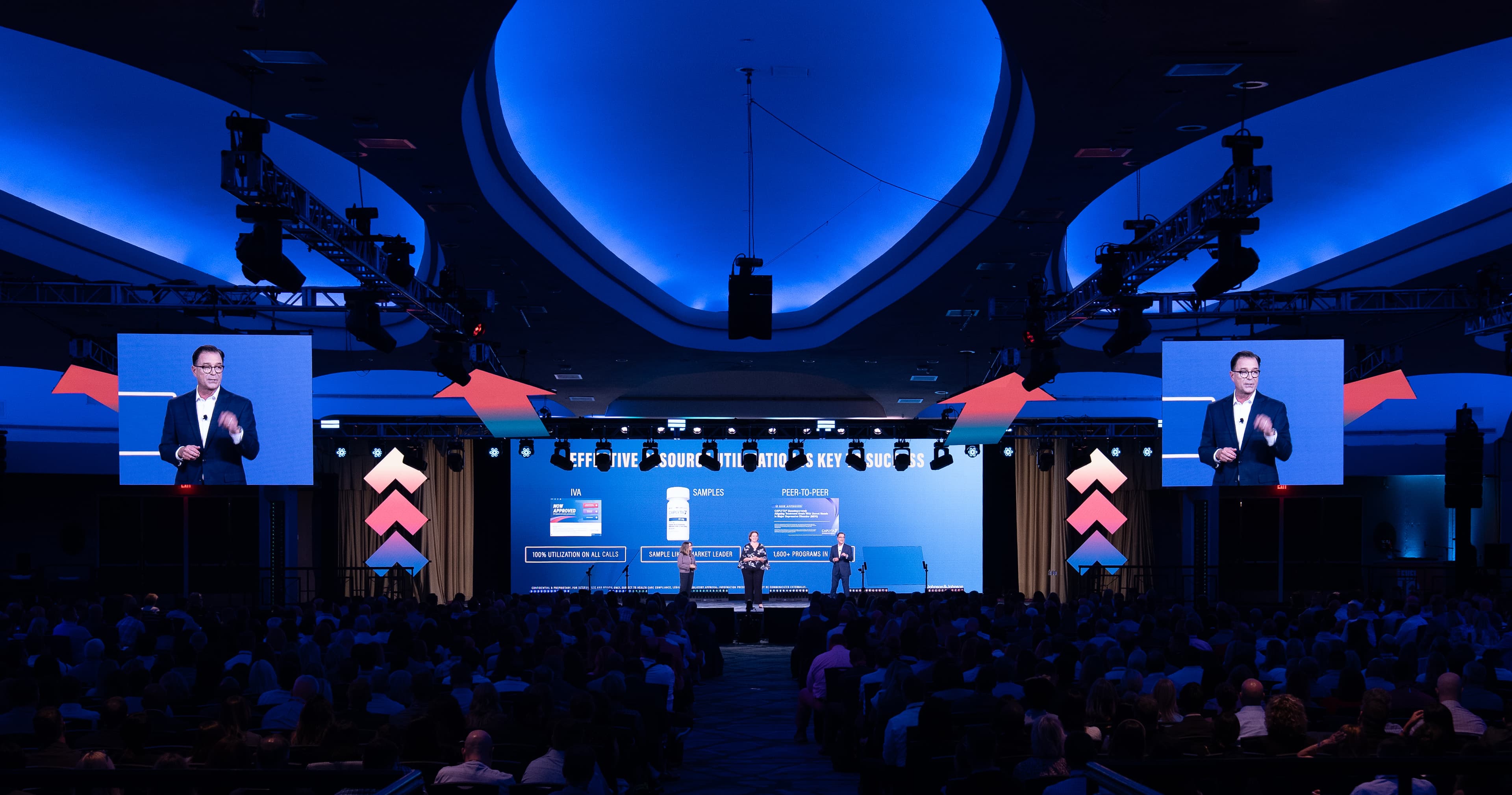 Executive Summit